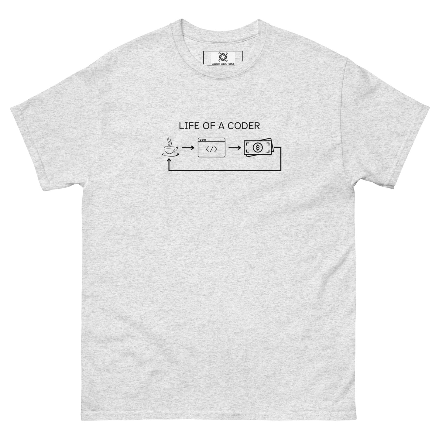 Coder Life tee