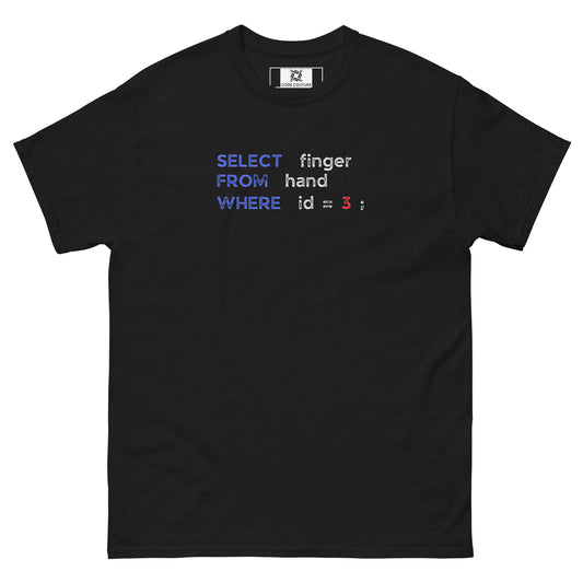 Select Finger tee - Dark