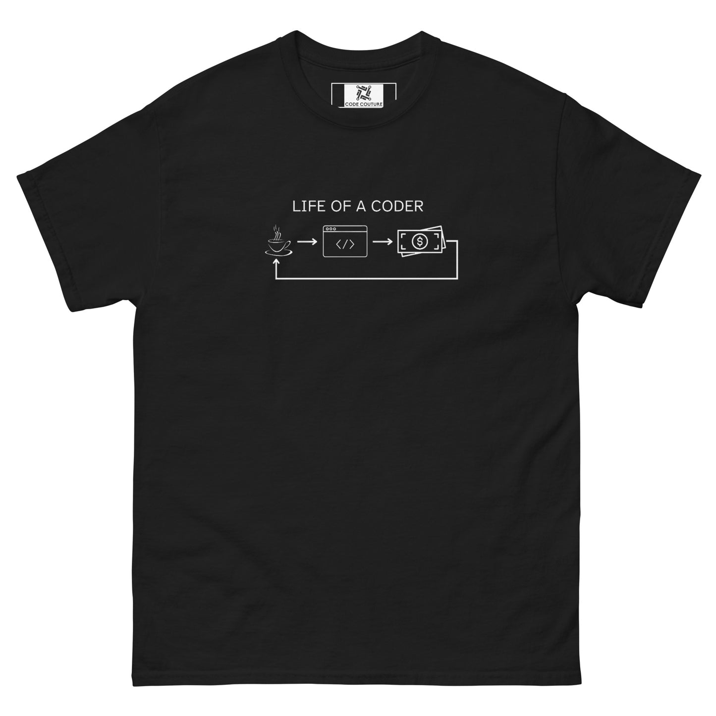 Coder Life tee - Dark