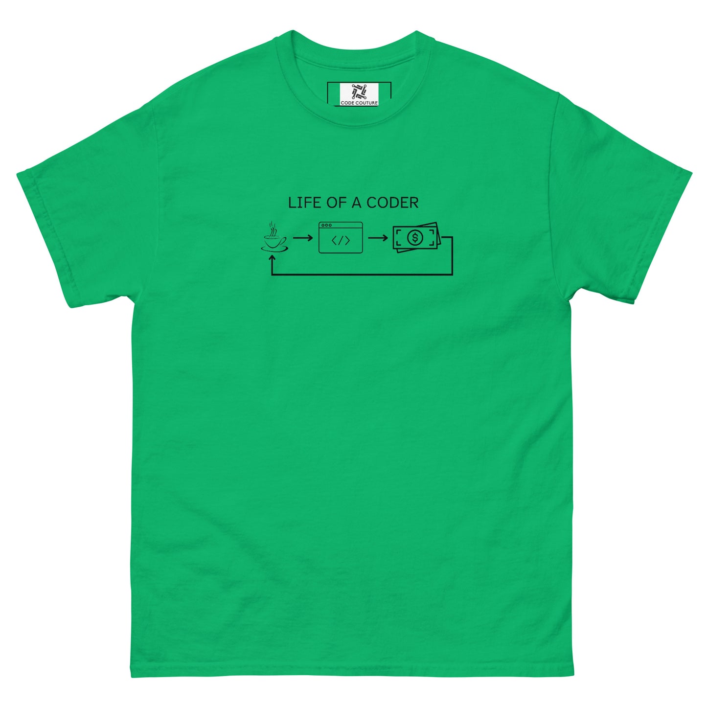 Coder Life tee