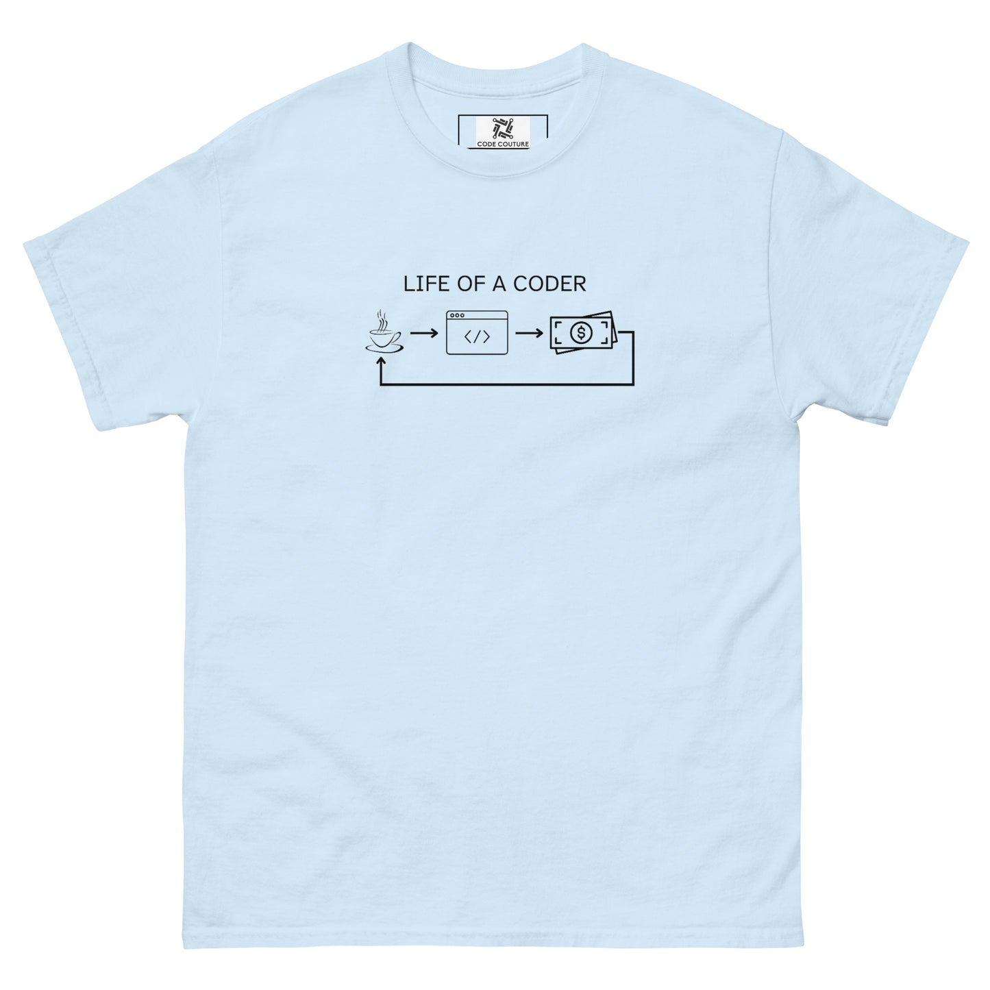 Coder Life tee