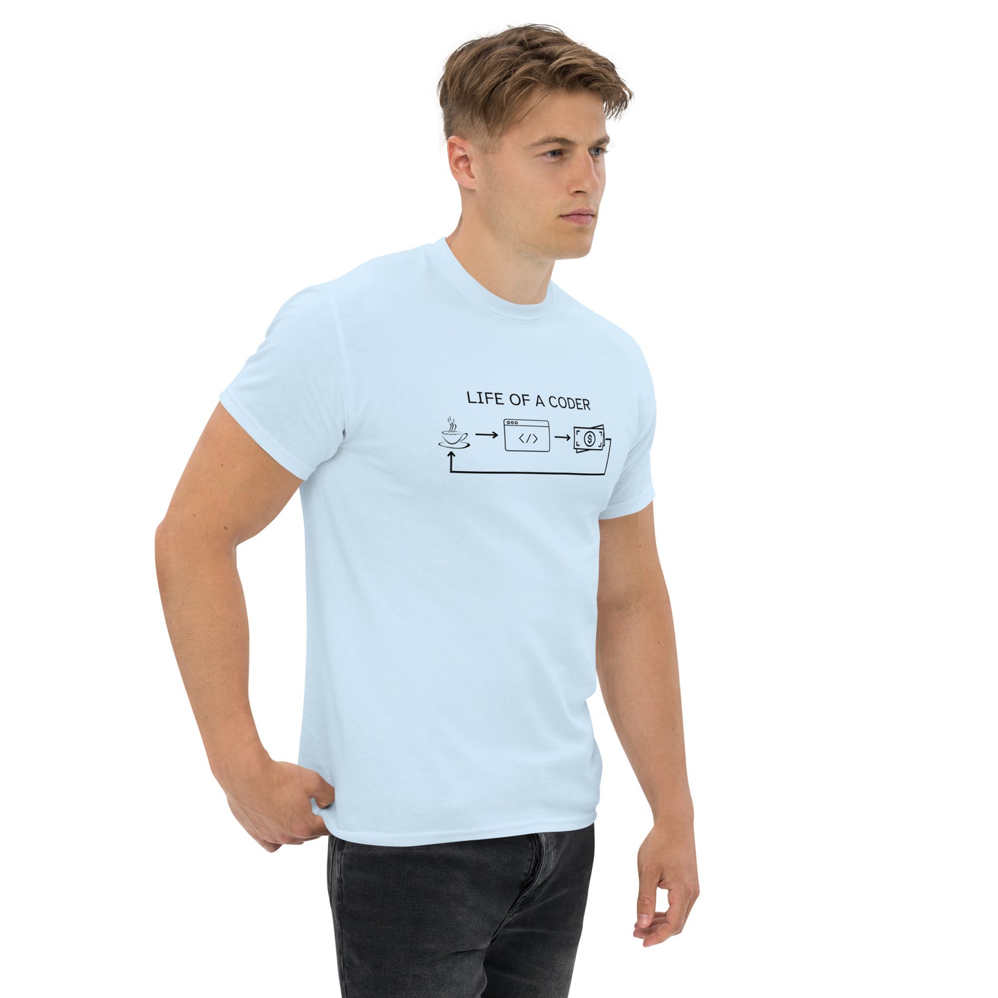 Coder Life tee