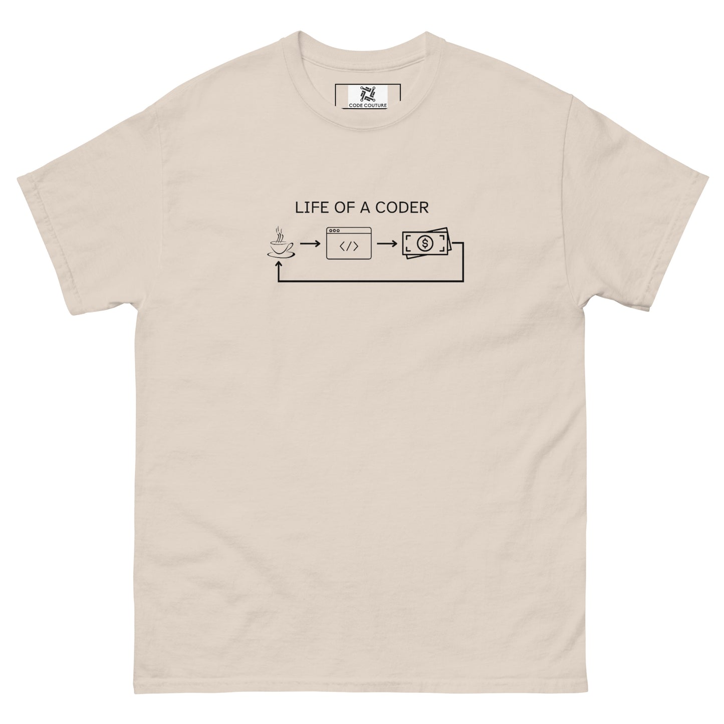 Coder Life tee