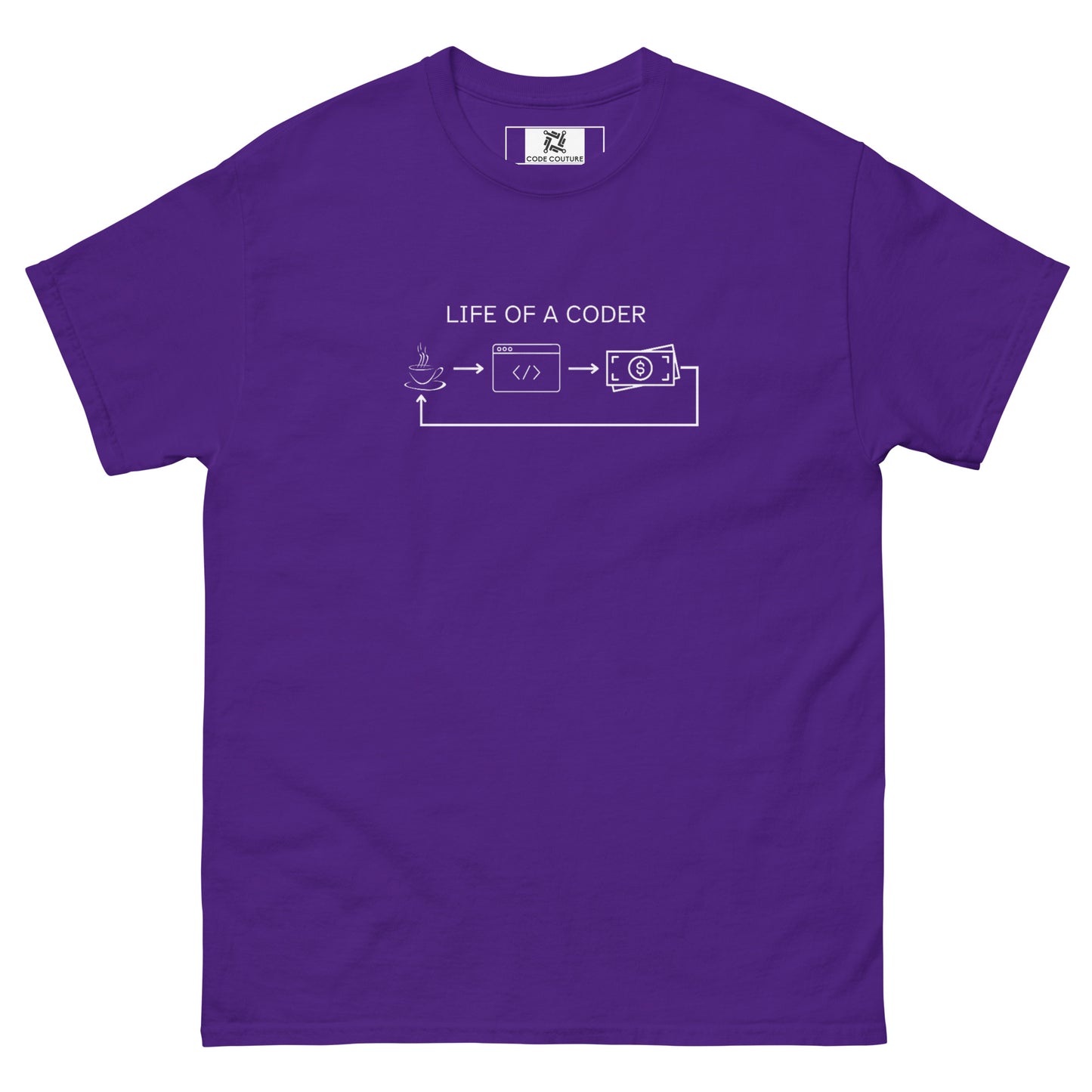 Coder Life tee - Dark