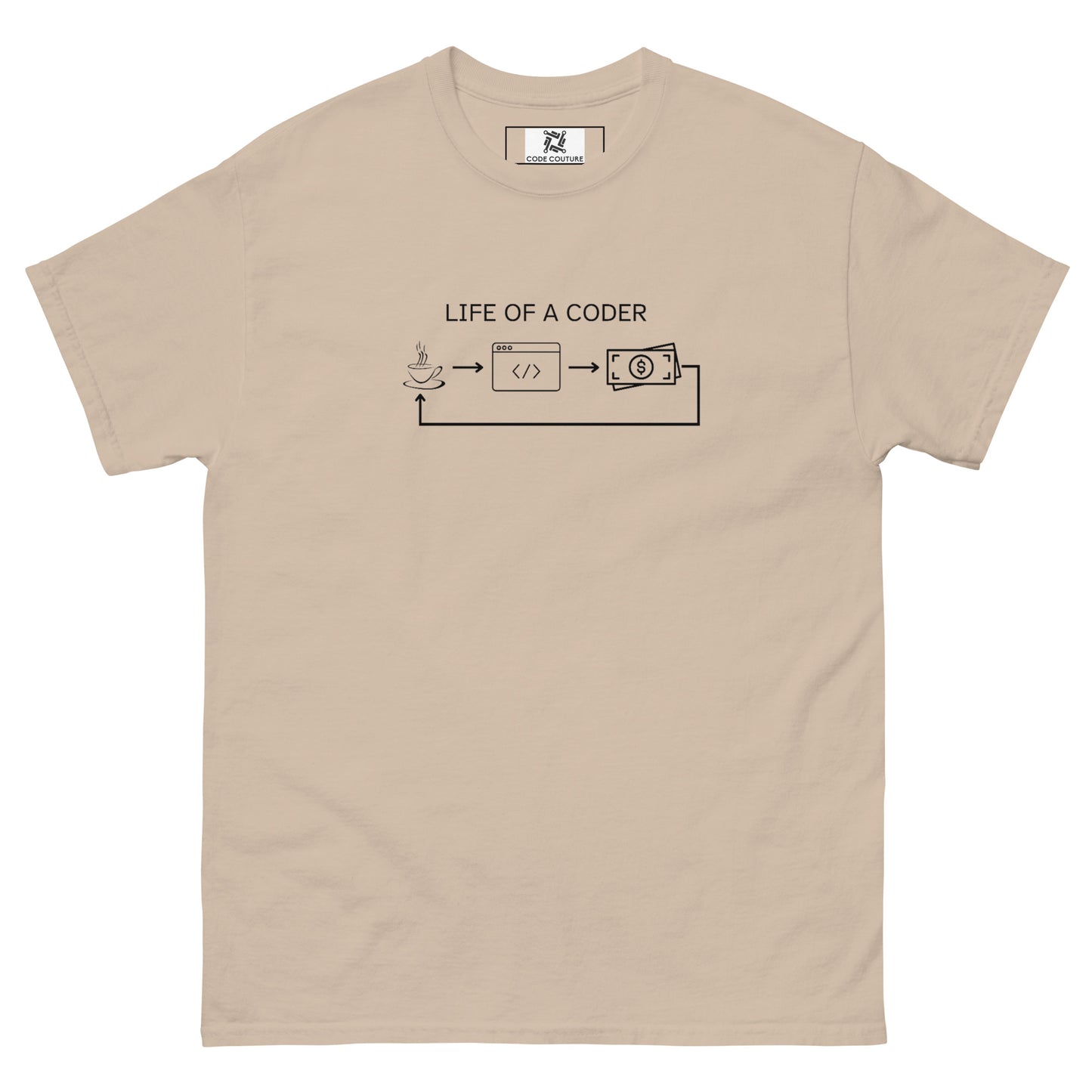 Coder Life tee