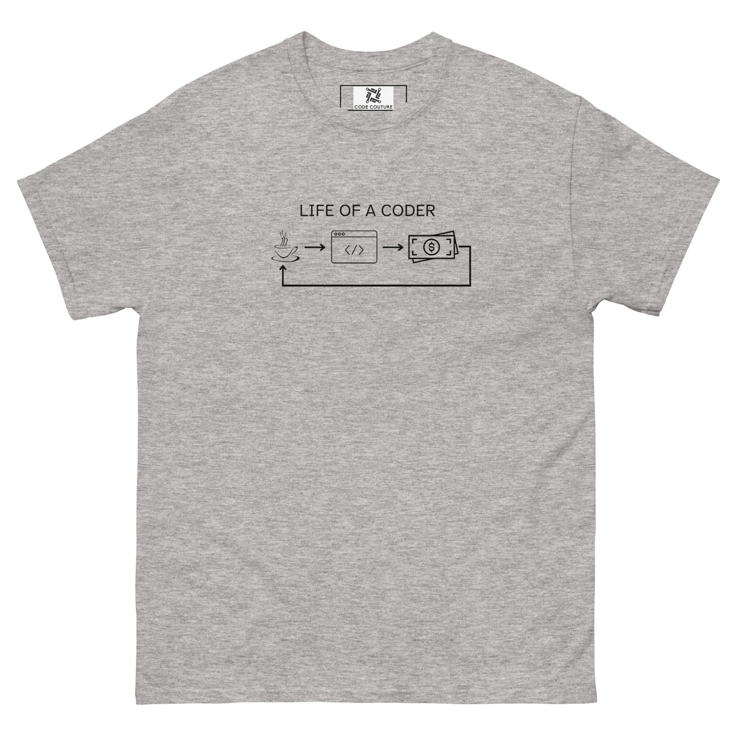 Coder Life tee