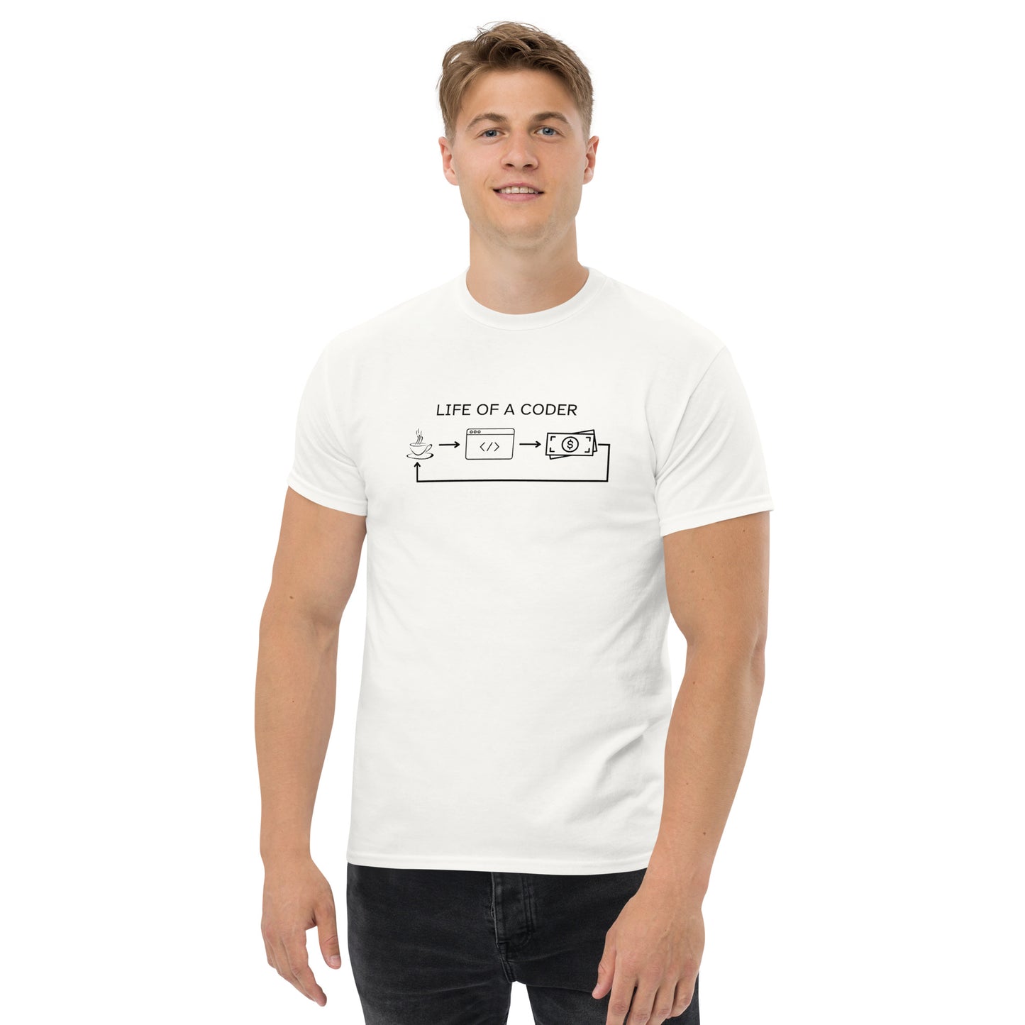 Coder Life tee