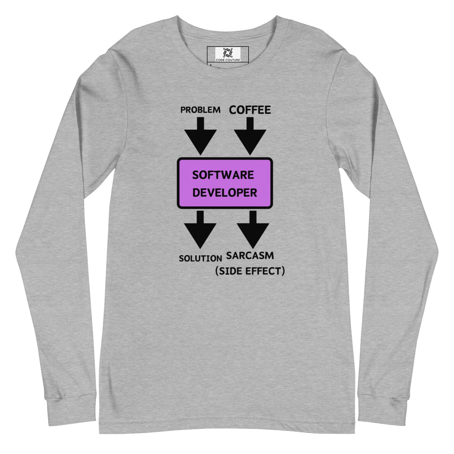 Problem Solution Long Sleeve