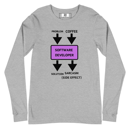 Problem Solution Long Sleeve