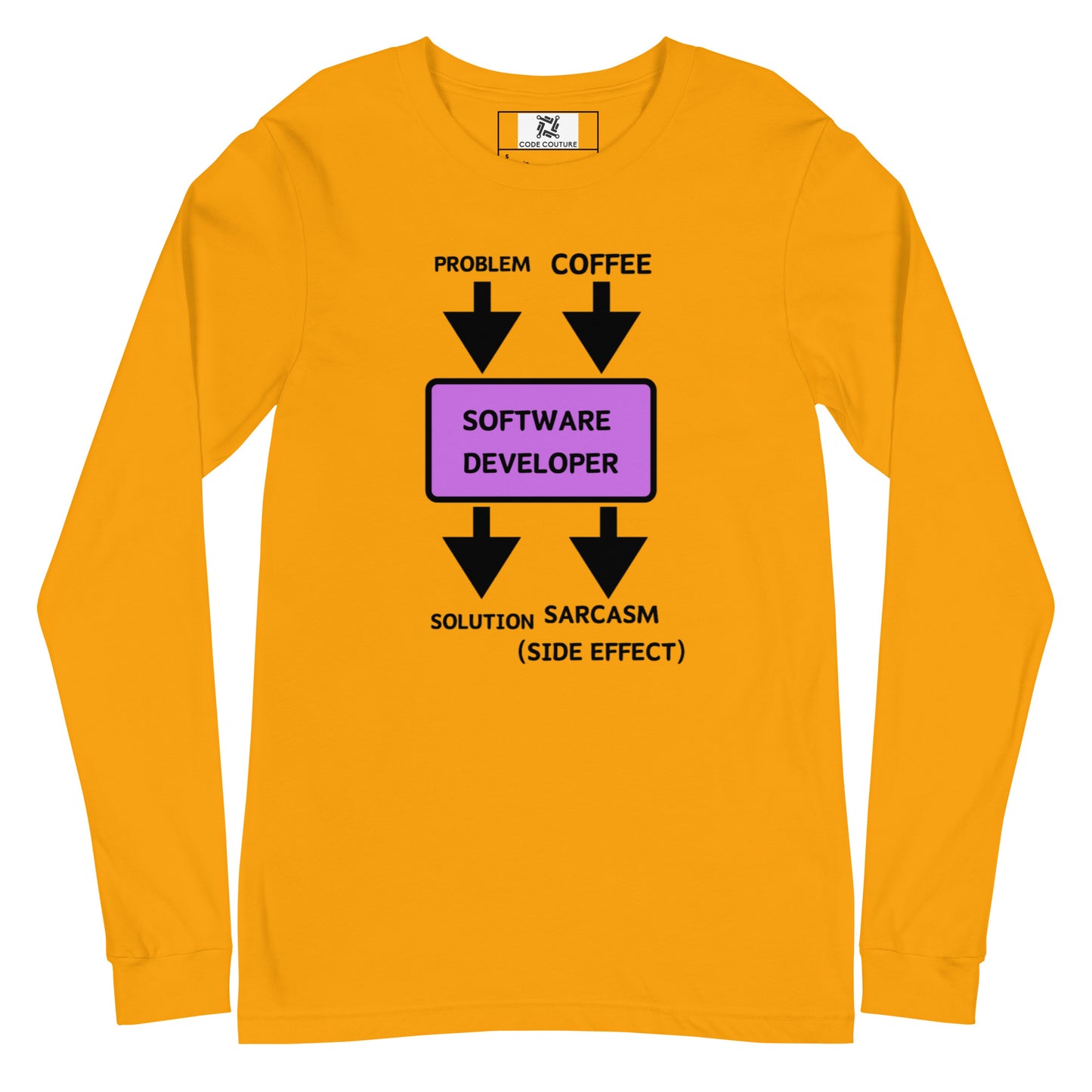 Problem Solution Long Sleeve