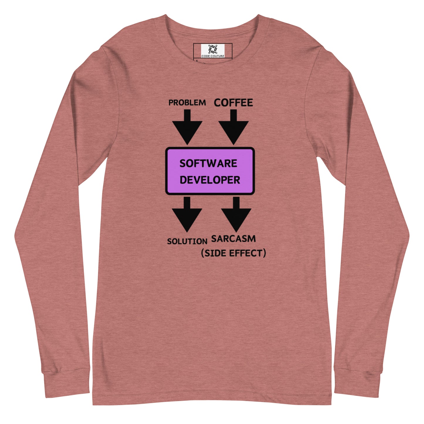 Problem Solution Long Sleeve