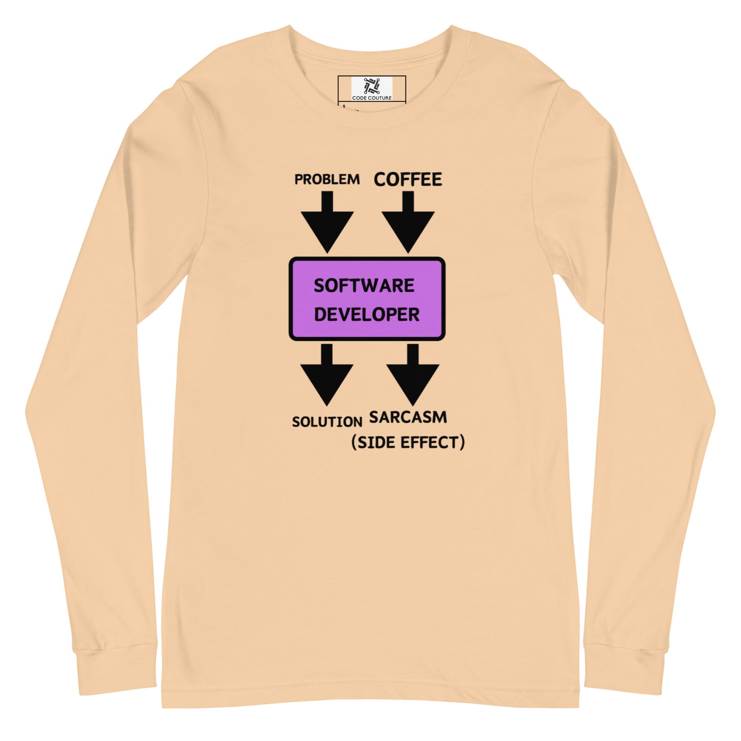 Problem Solution Long Sleeve