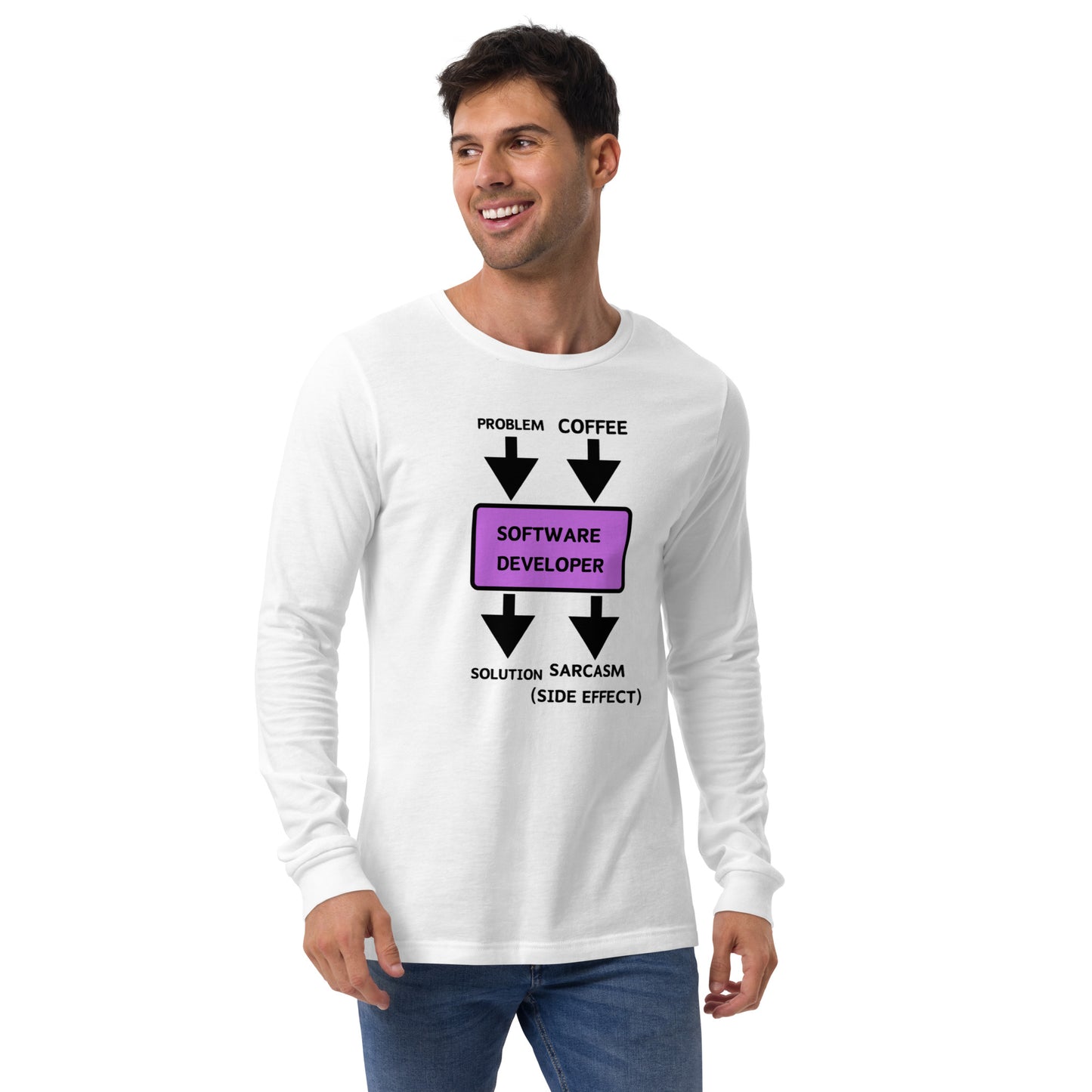 Problem Solution Long Sleeve