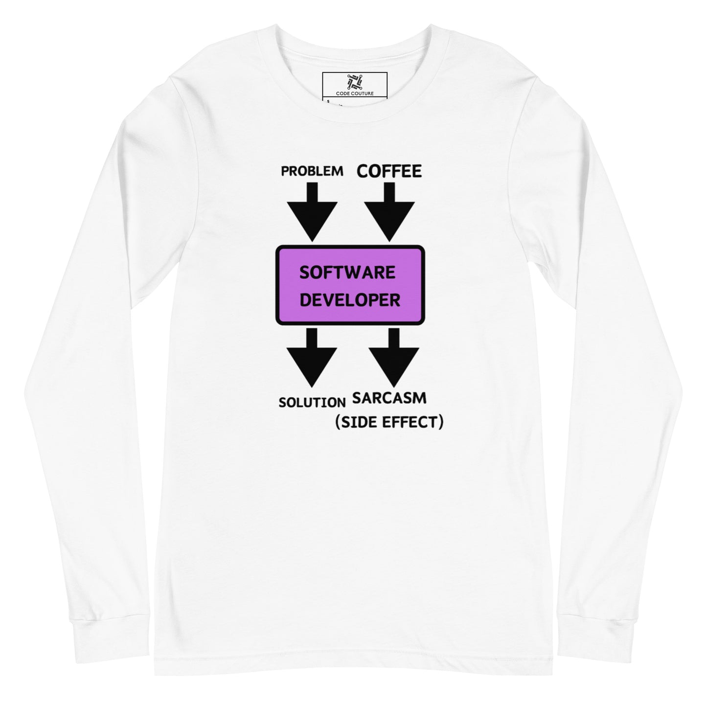 Problem Solution Long Sleeve