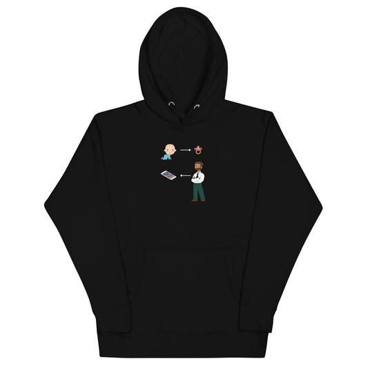 Pacifiers Hoodie - Dark