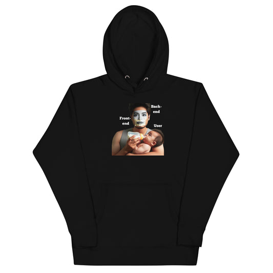 Front & Back End Hoodie - Dark