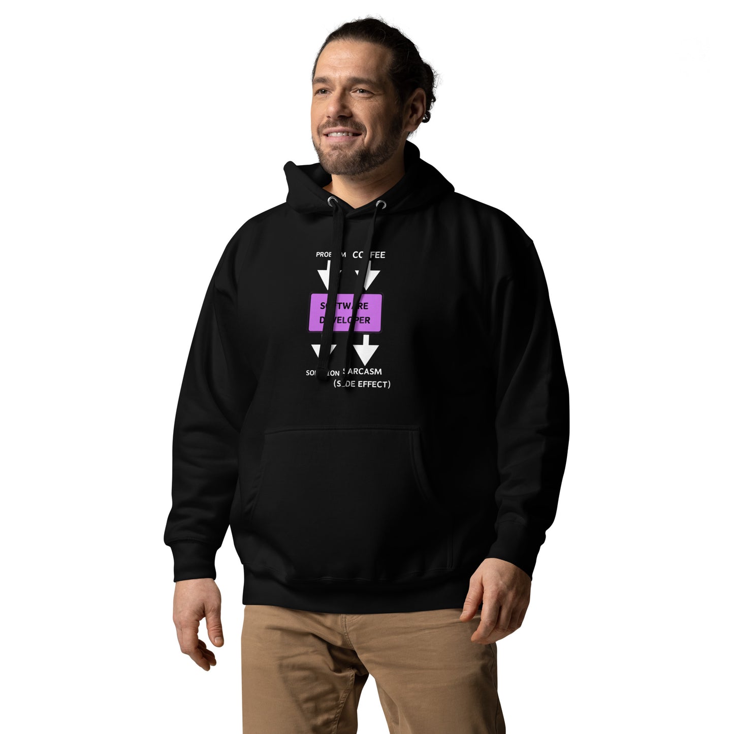 Problem Solution Hoodie - Dark