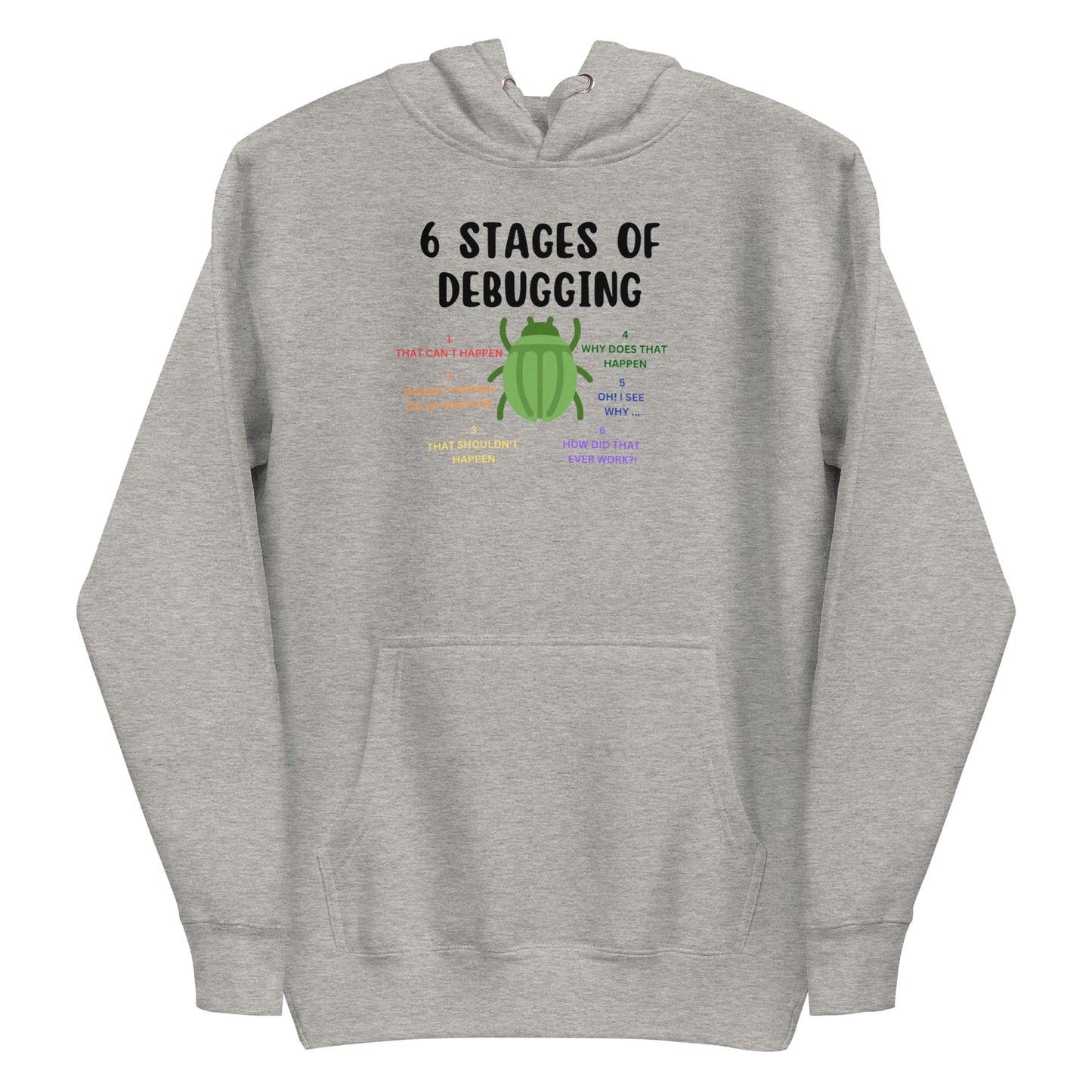 Six Stages of Debugging Hoodie - Light
