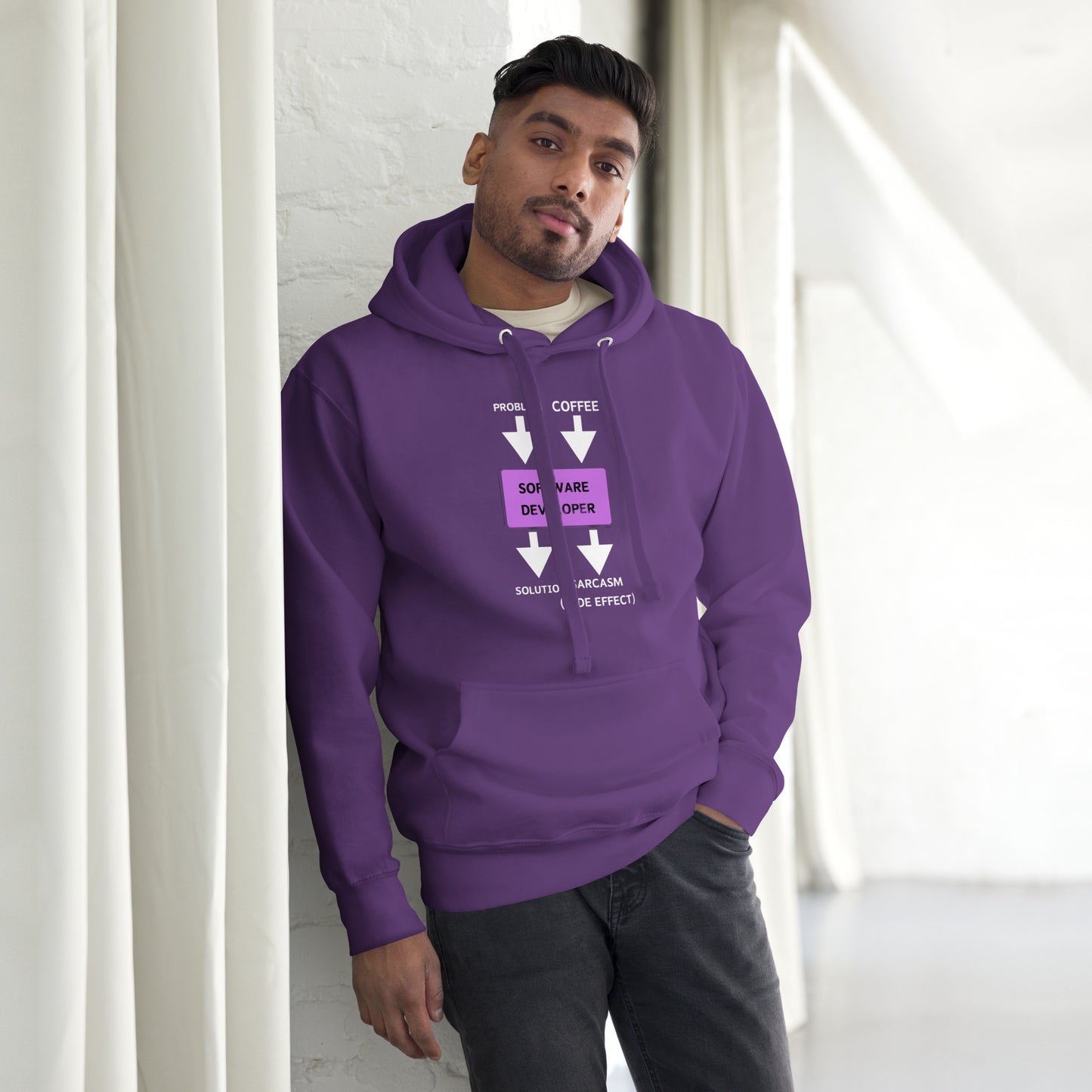 Problem Solution Hoodie - Dark