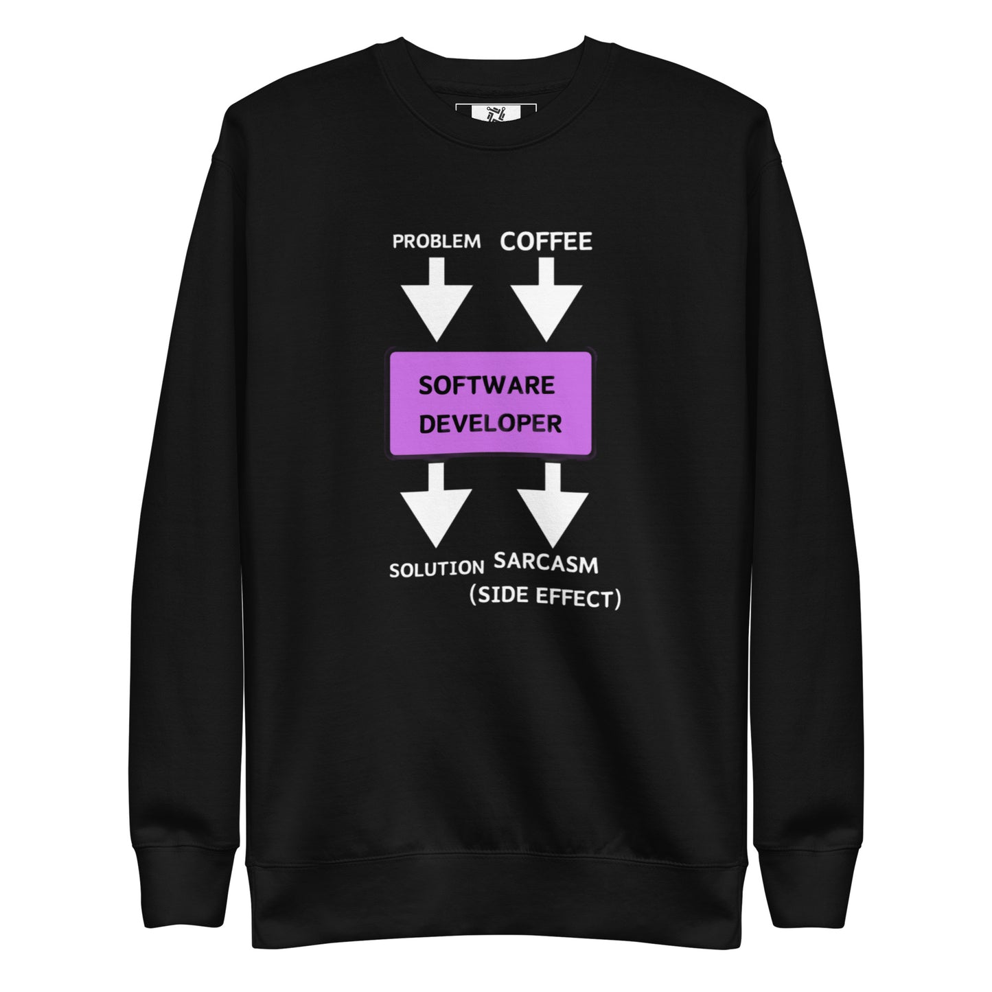 Problem Solution Sweatshirt - Dark