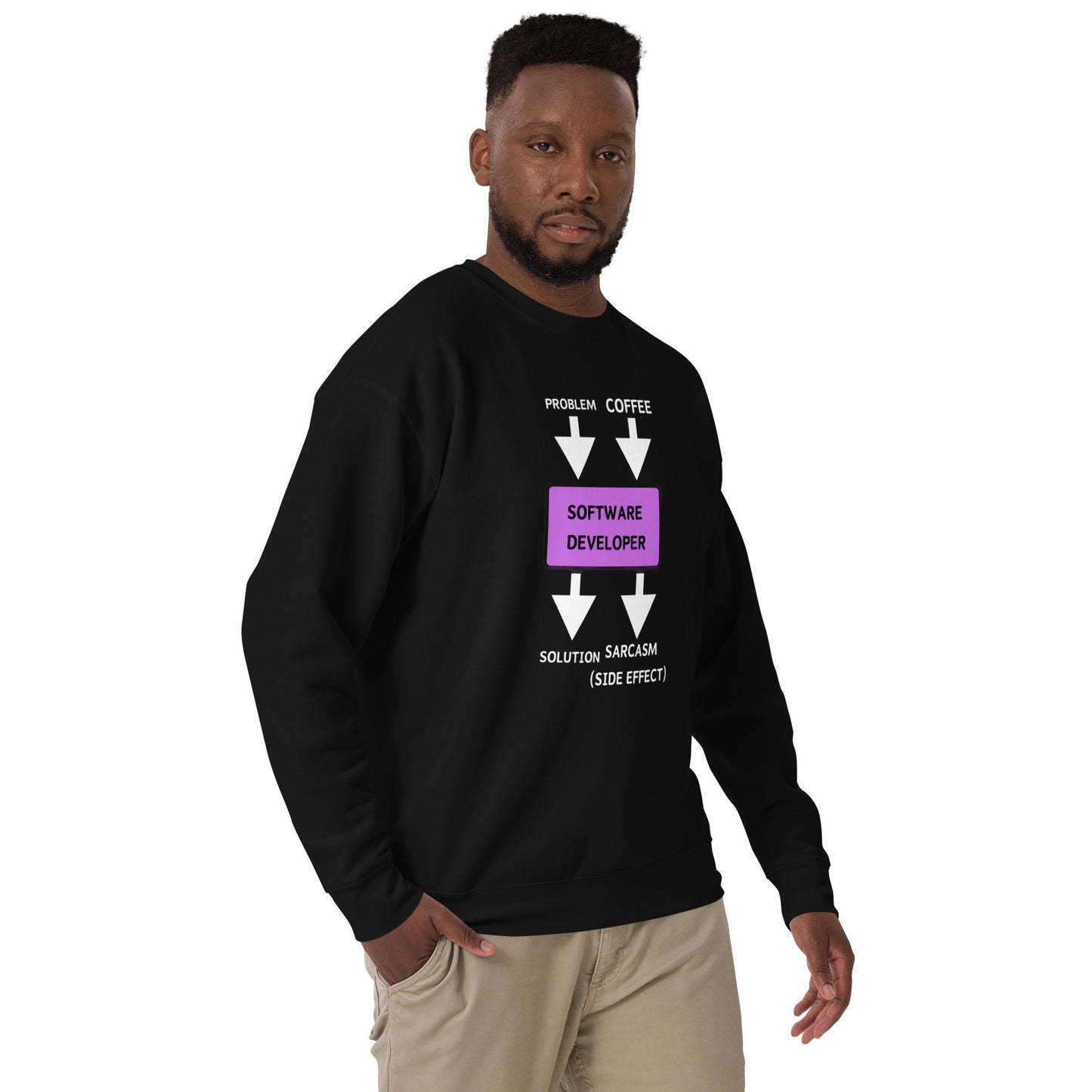 Problem Solution Sweatshirt - Dark