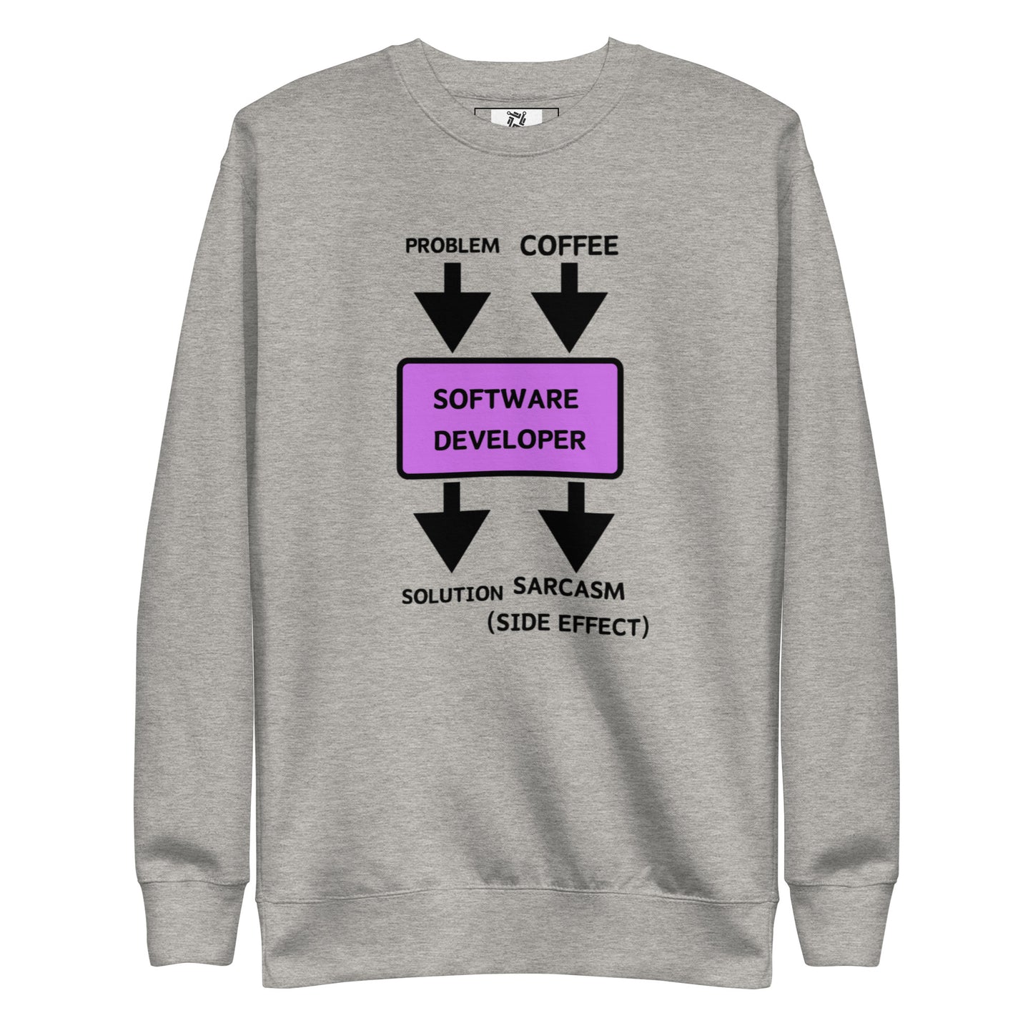 Problem Solution Sweatshirt