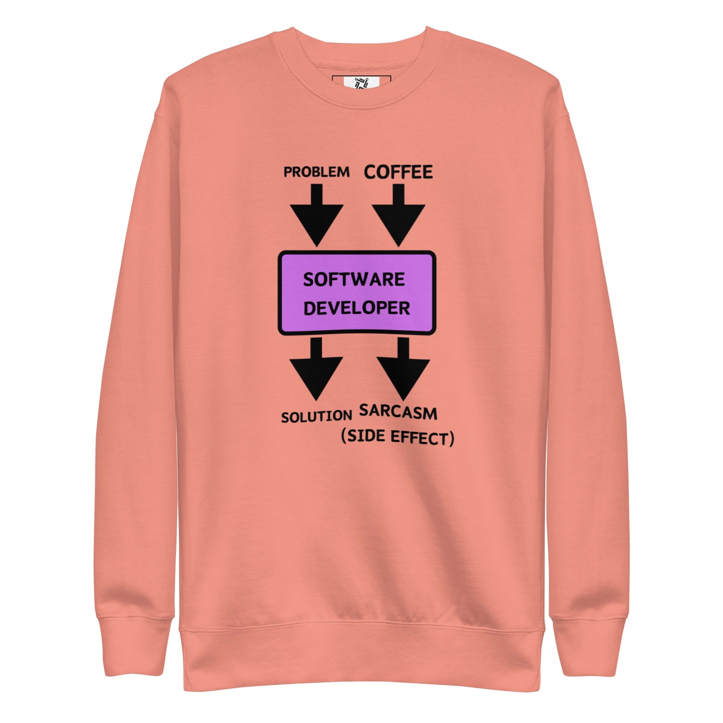 Problem Solution Sweatshirt