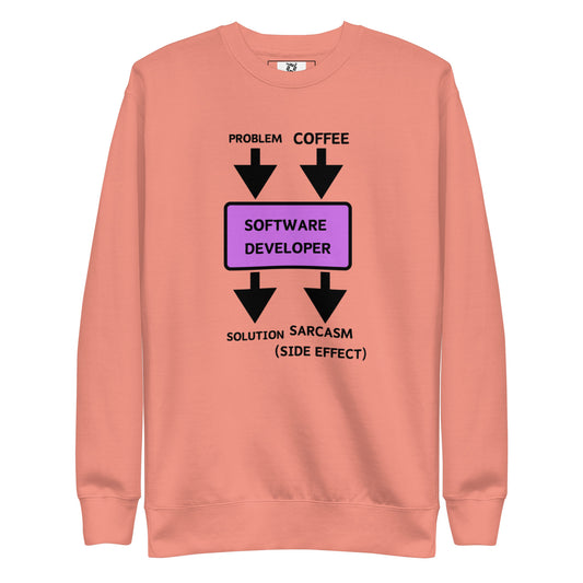 Problem Solution Sweatshirt