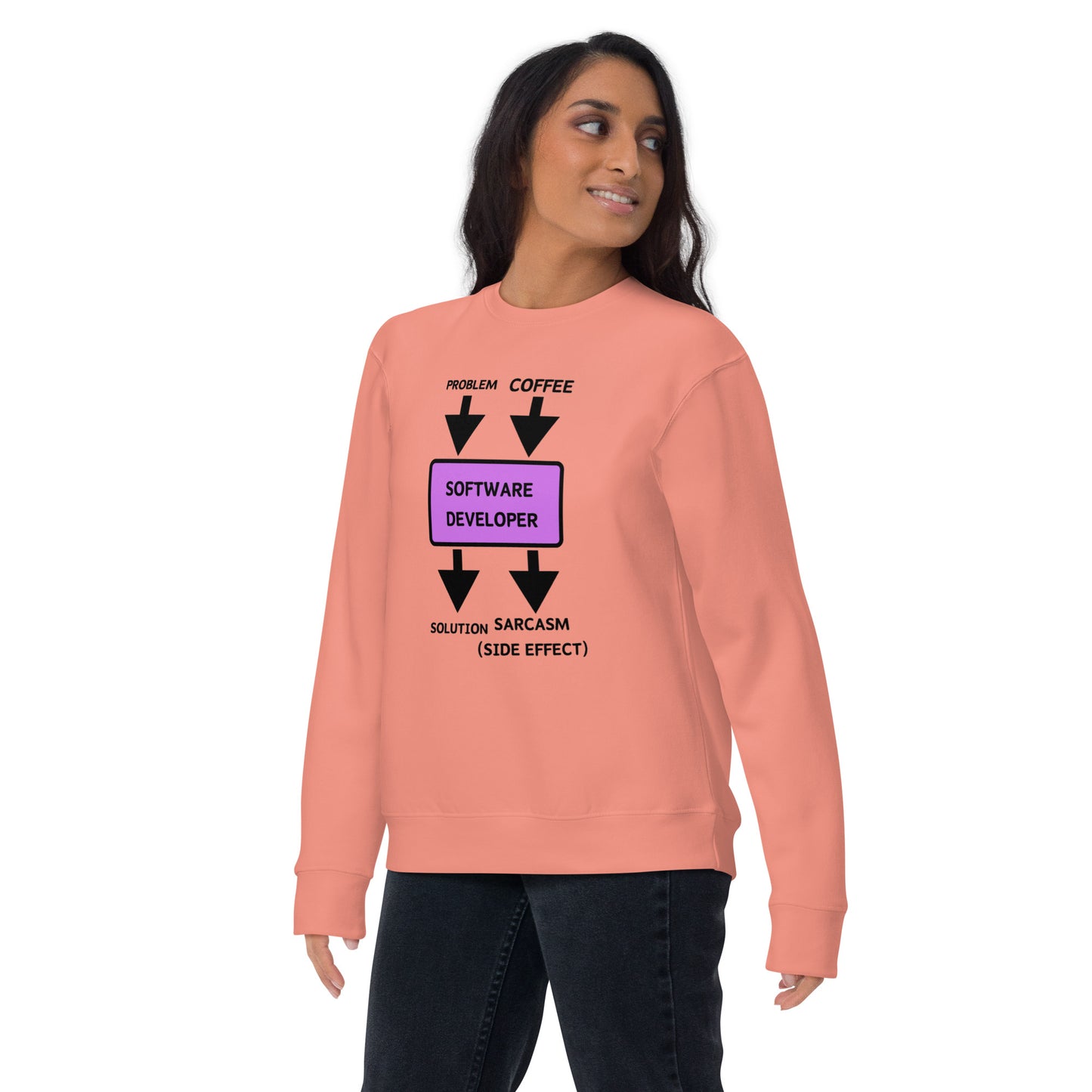 Problem Solution Sweatshirt