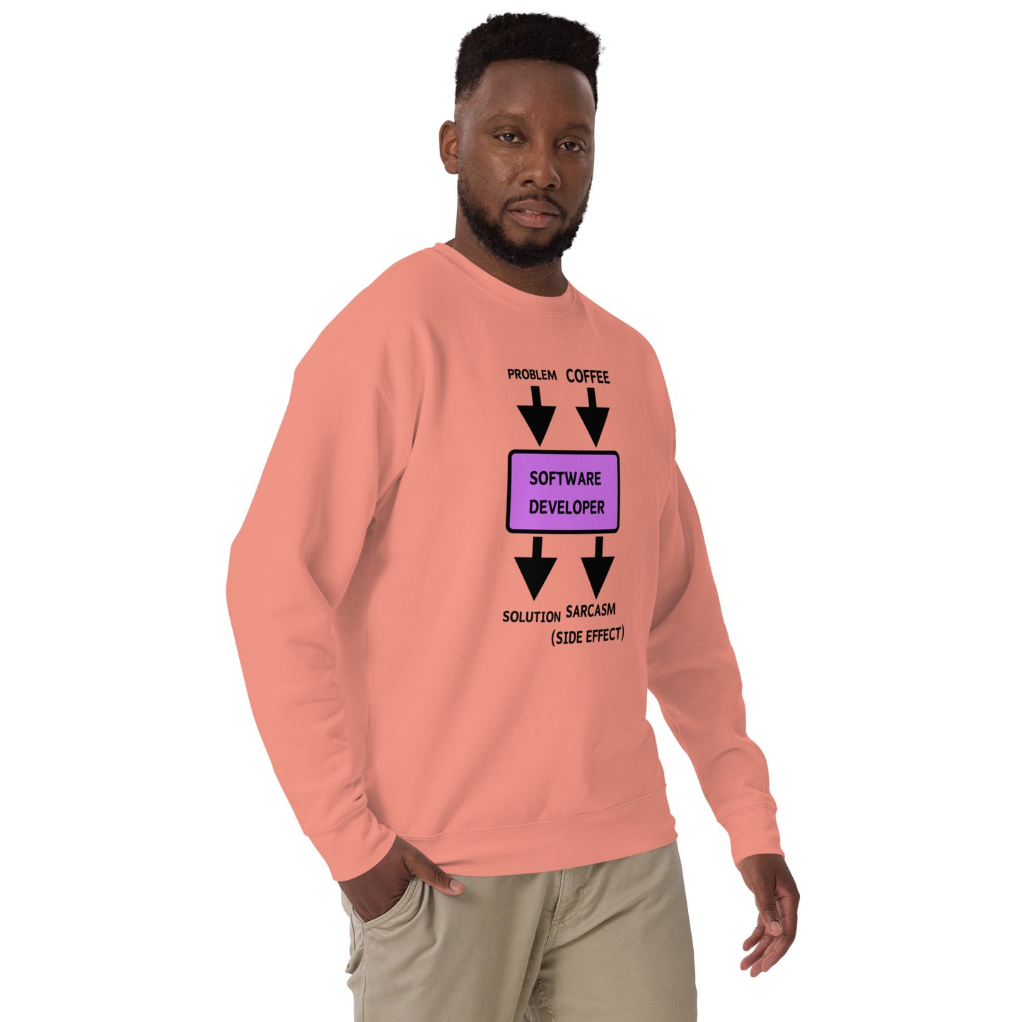 Problem Solution Sweatshirt