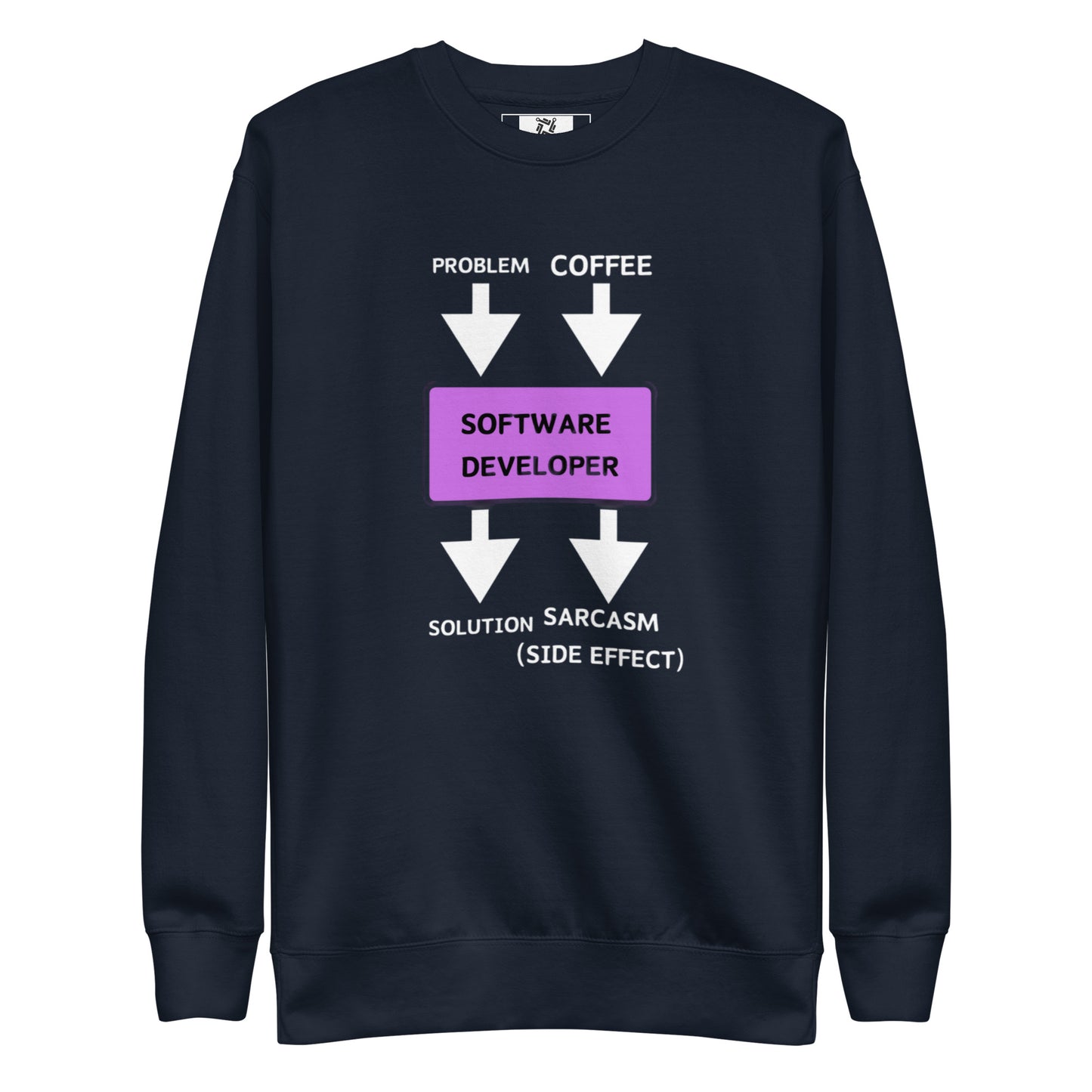 Problem Solution Sweatshirt - Dark