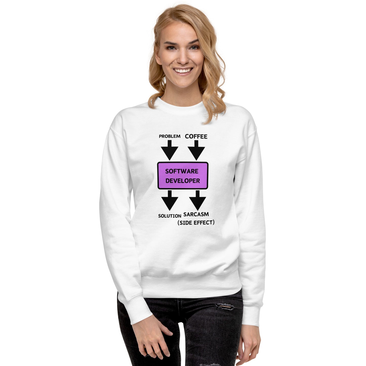 Problem Solution Sweatshirt