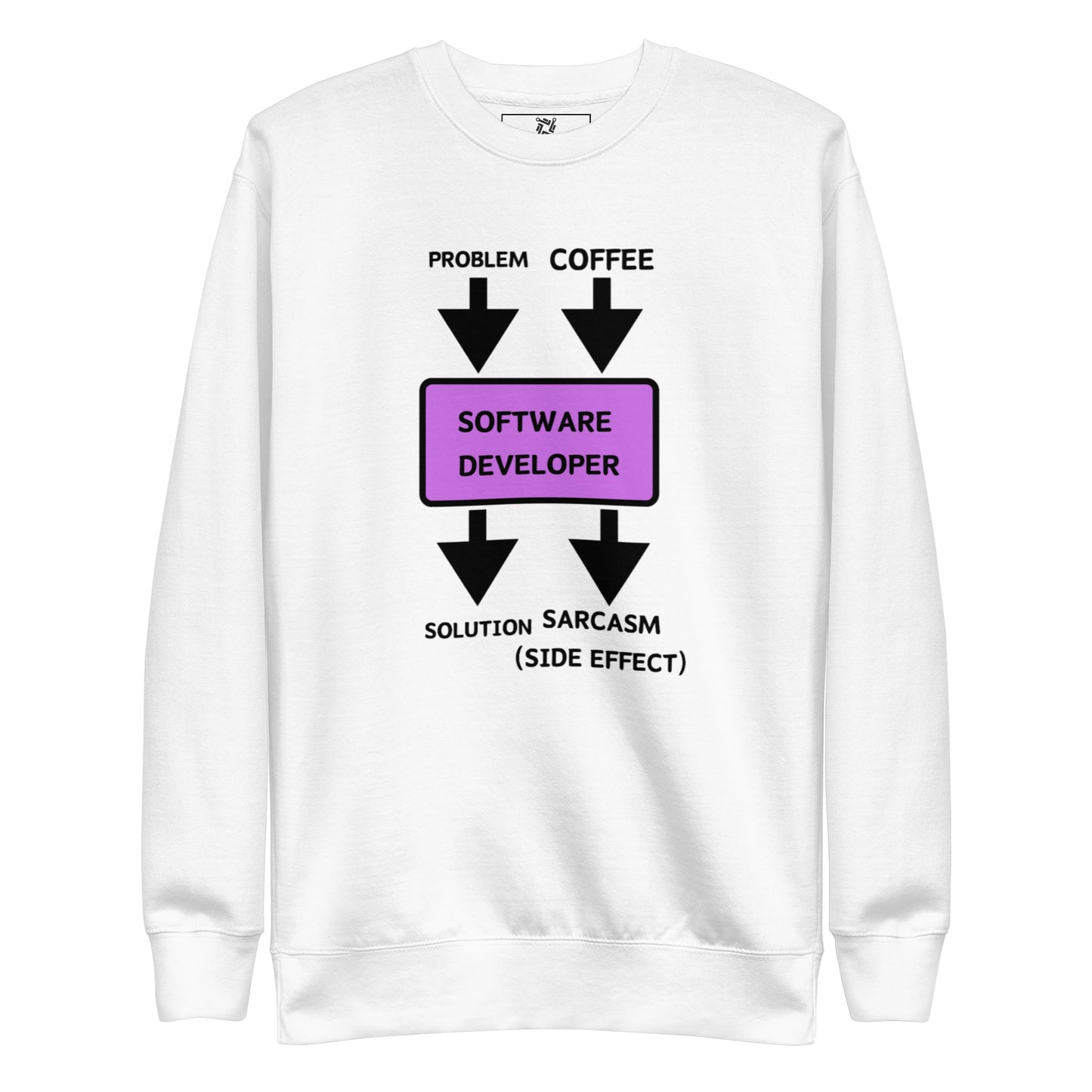 Problem Solution Sweatshirt