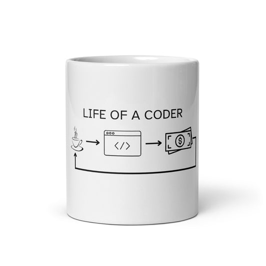 Coder Life mug