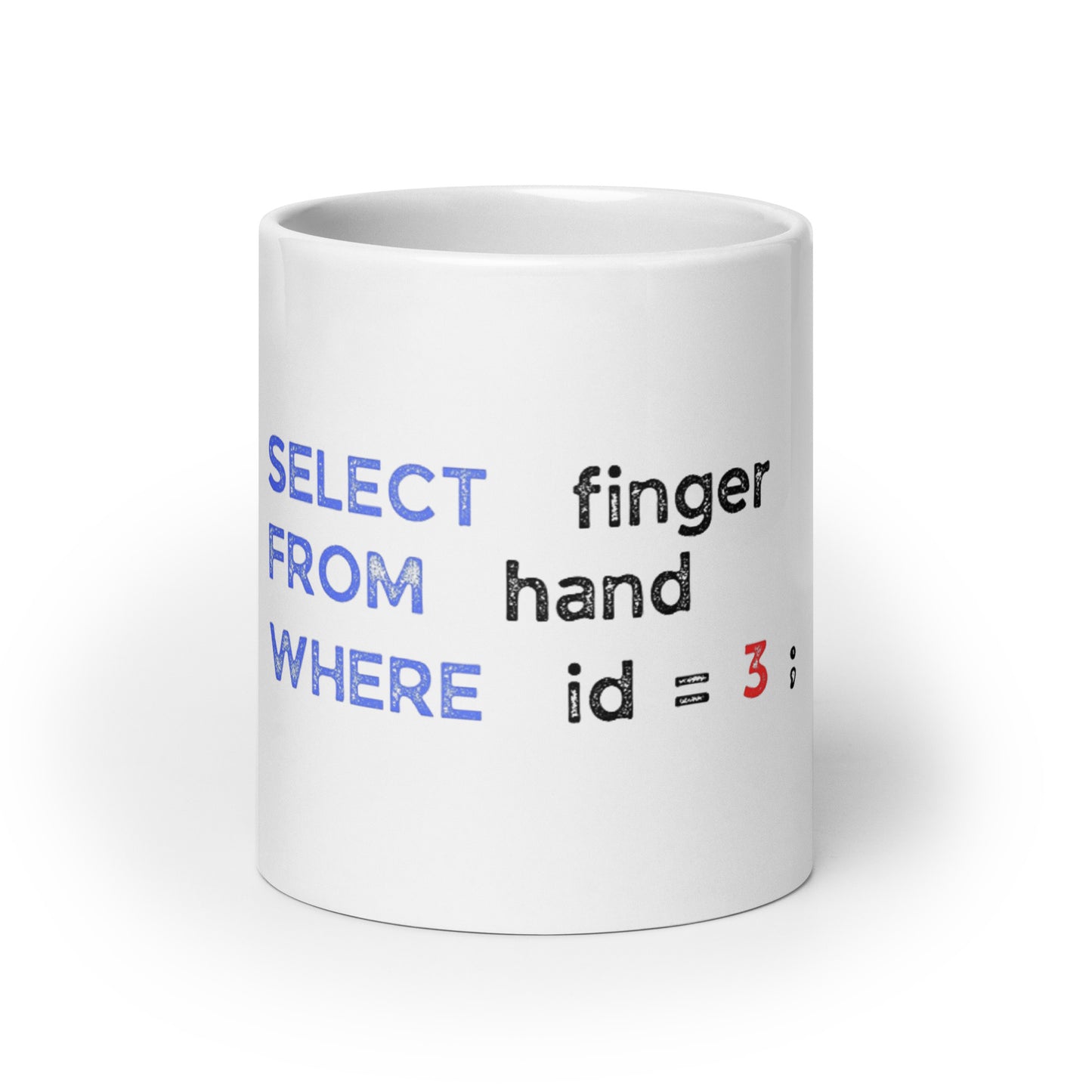 Select Finger glossy mug